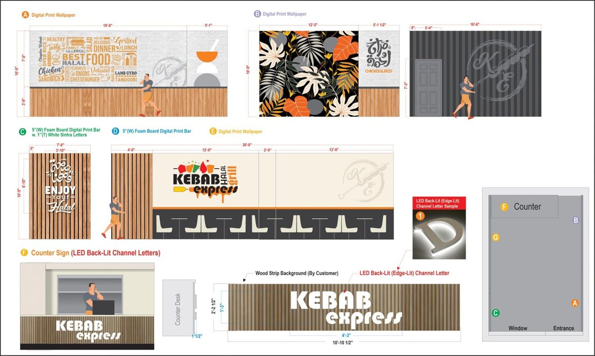 Kebab Express project cover